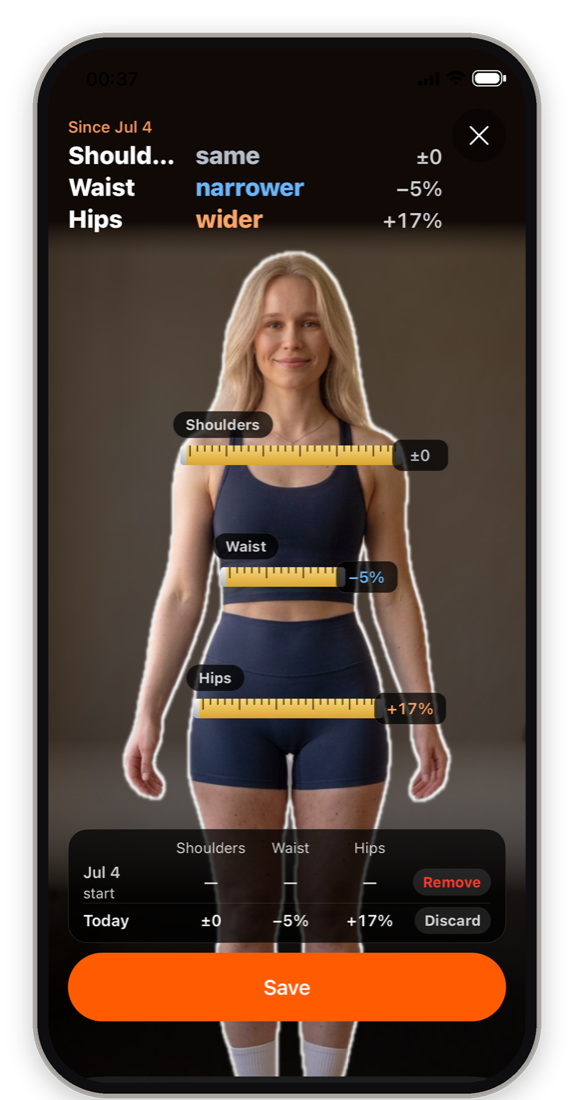 Shoulder, waist and hip read off a photo