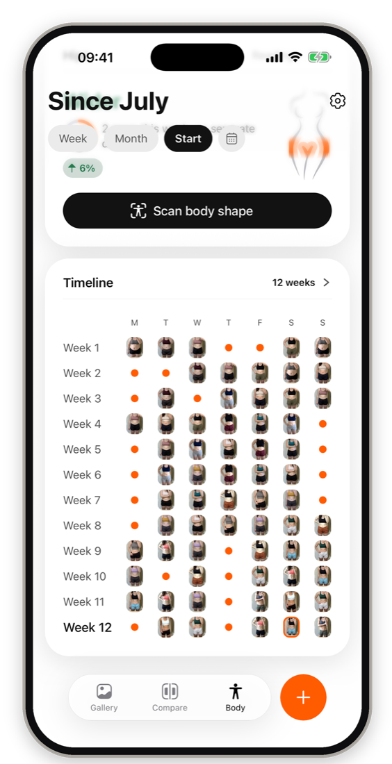 Twelve weeks of photos and weights in one list